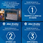 PointMax Allen-Bradley Rockwell