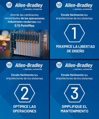 PointMax Allen-Bradley Rockwell